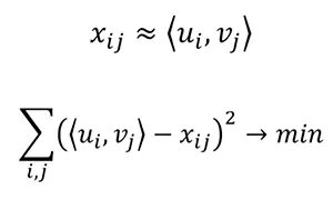 /posts/deeplearning-500-questions/ch18_%E5%90%8E%E7%AB%AF%E6%9E%B6%E6%9E%84%E9%80%89%E5%9E%8B%E5%8F%8A%E5%BA%94%E7%94%A8%E5%9C%BA%E6%99%AF/img/18-6-2-4.png