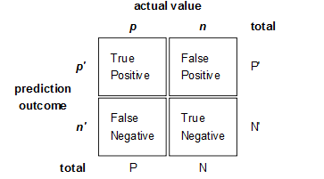 /posts/deeplearning-500-questions/ch18_%E5%90%8E%E7%AB%AF%E6%9E%B6%E6%9E%84%E9%80%89%E5%9E%8B%E5%8F%8A%E5%BA%94%E7%94%A8%E5%9C%BA%E6%99%AF/img/18-6-3-4.jpg